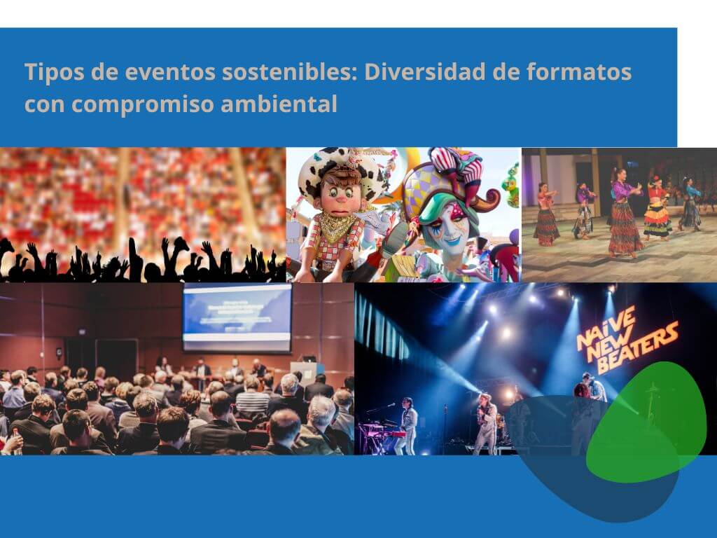 Tipos de eventos de sostenibilidad